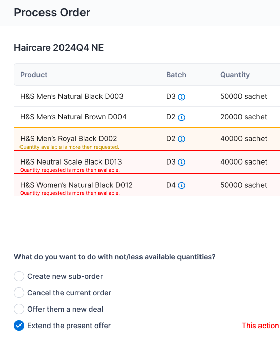 An example of product intelligence in design in a B2B supply chain order processing platform, as shared by Vinish Garg